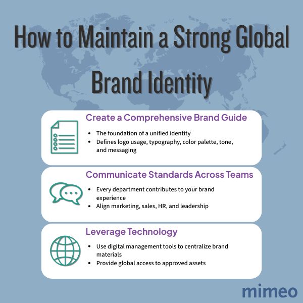 Infographic about maintaining global brand identity. 