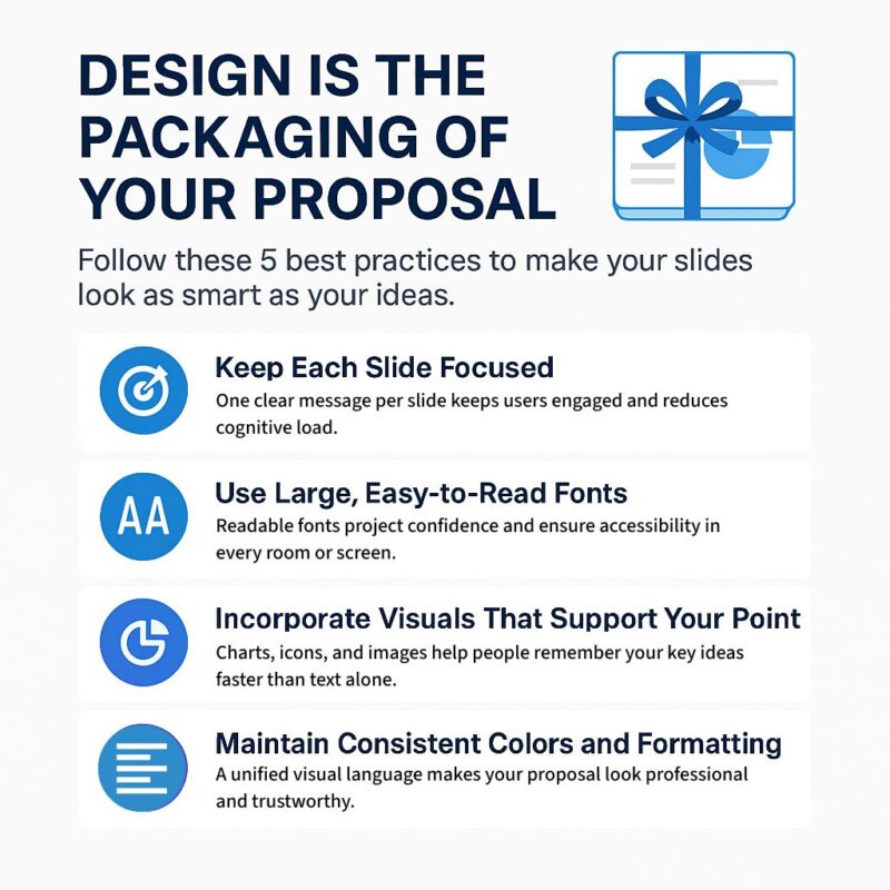 Infographic containing tips for business proposal presentations. 