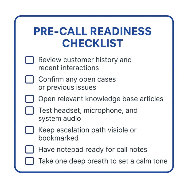 An example of a pre-call readiness checklist that could be included in a customer training manual. 