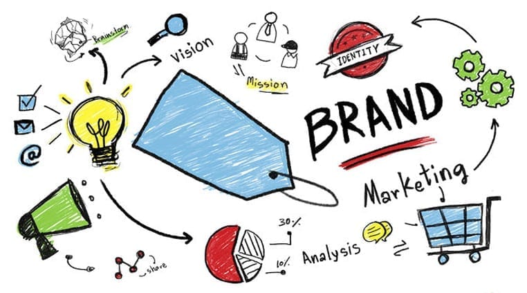 A brand reflects the values of your organisation featured