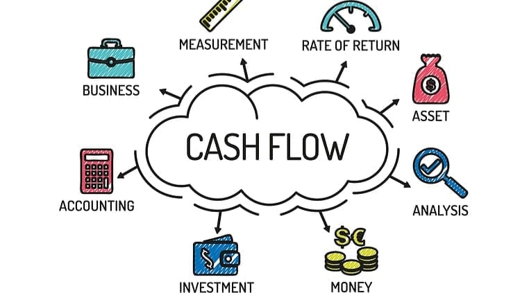 Improve Cash Flow by Improving Project Planning