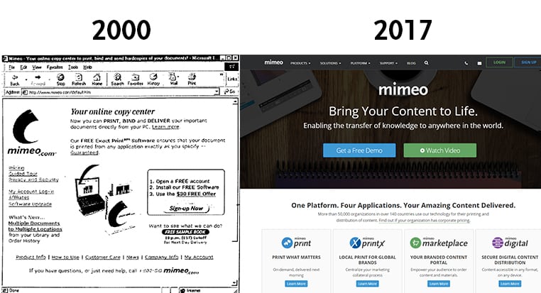 Mimeo has transformed to offer multiple content distribution applications one platform