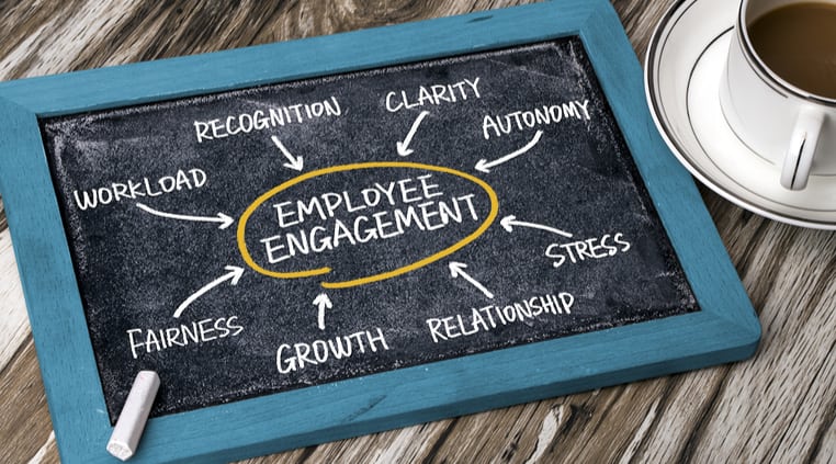 Relationship-Based Workplaces Increase Employee Engagment