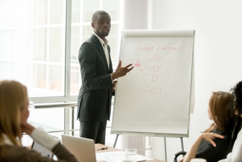 Ongoing Customer Training Churn