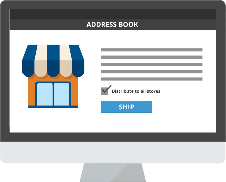 Distribute Content to All Retail Locations with a Click