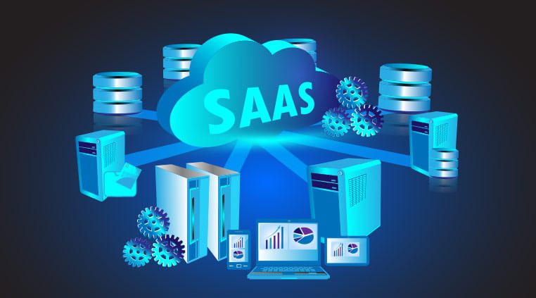 how to use saas to improve efficiency banner 1
