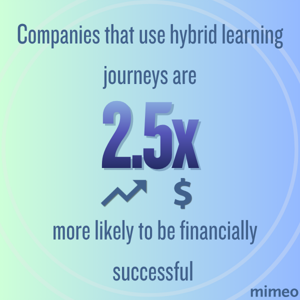 Hybrid learning benefits include financial success