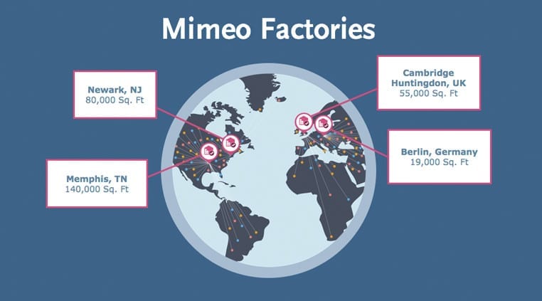 Mimeo Strategic Print Production Locations