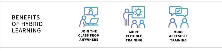 benefits of hybrid learning