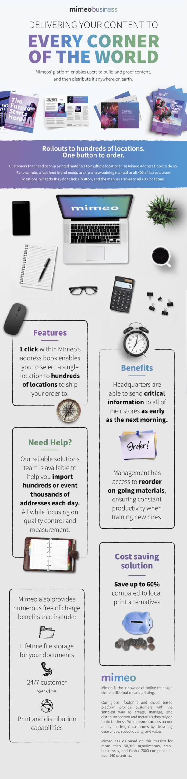 infographic