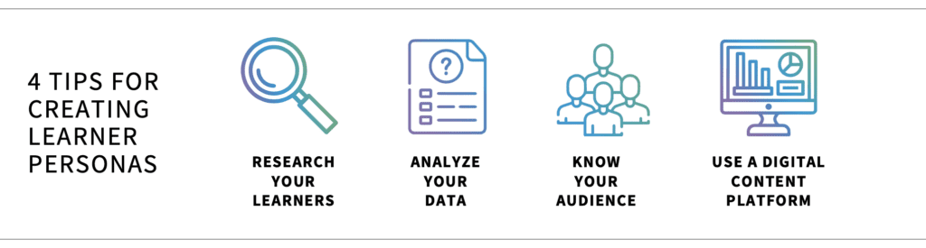 4 tips for creating learner personas