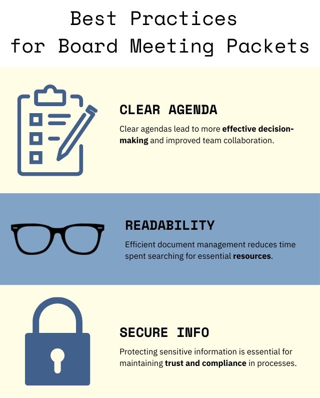 Best practices for print board meeting packets.