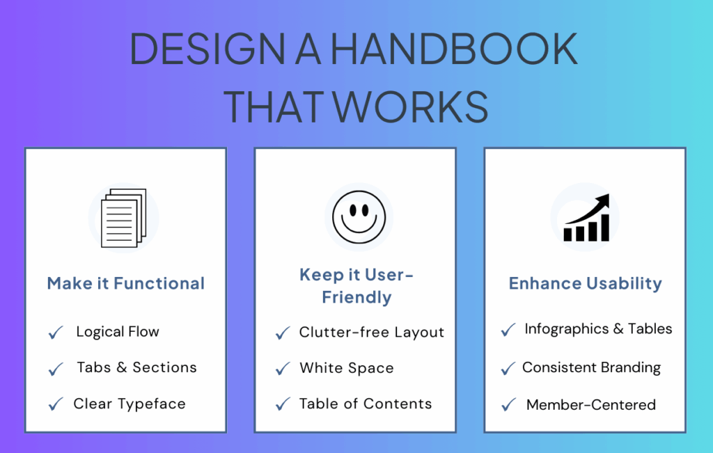 Infographic about designing effective print member handbooks.