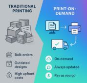 Infographic about print on demand companies for small businesses.
