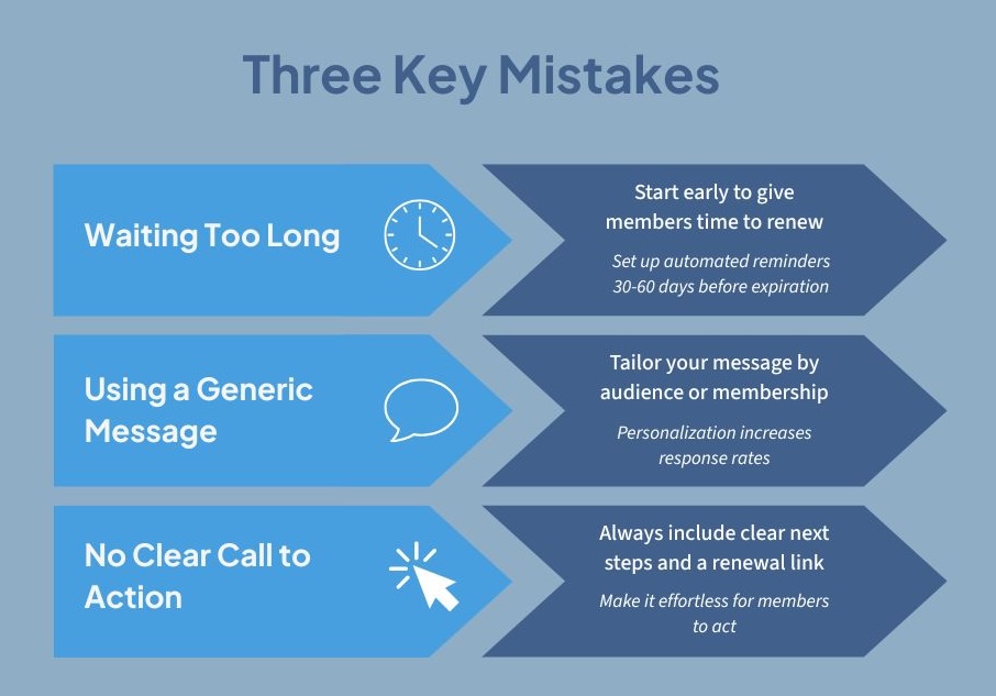 Infographic about mistakes in membership renewal letter printing and how to avoid them.