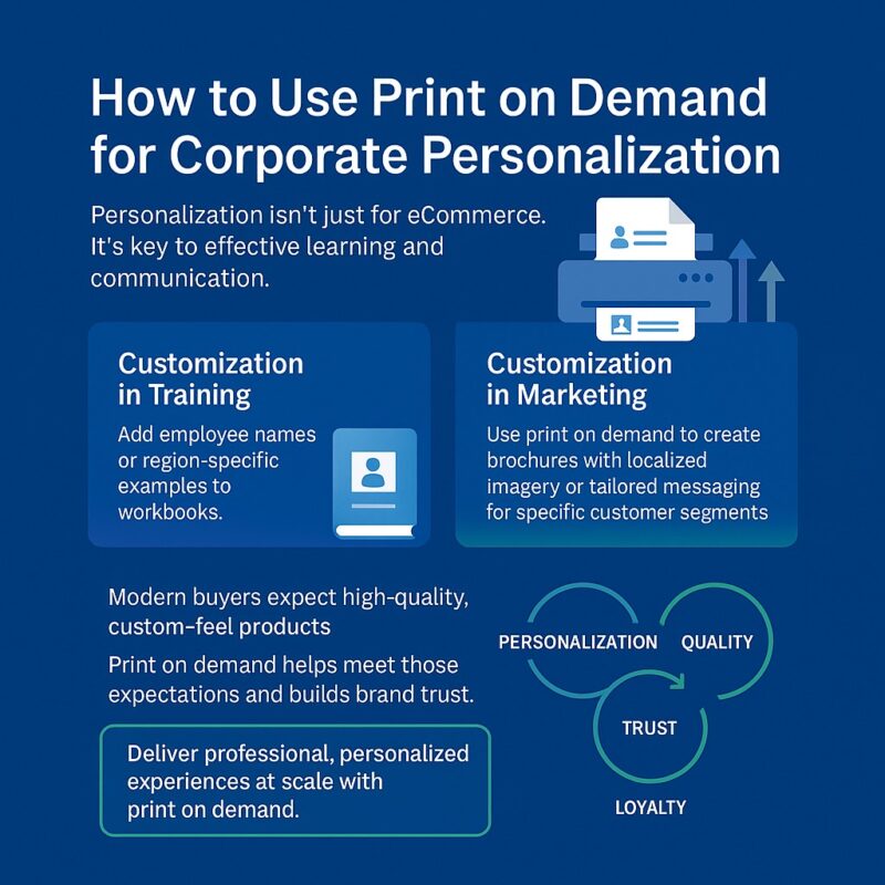 Infographic about how customization is key for corporate personalization 