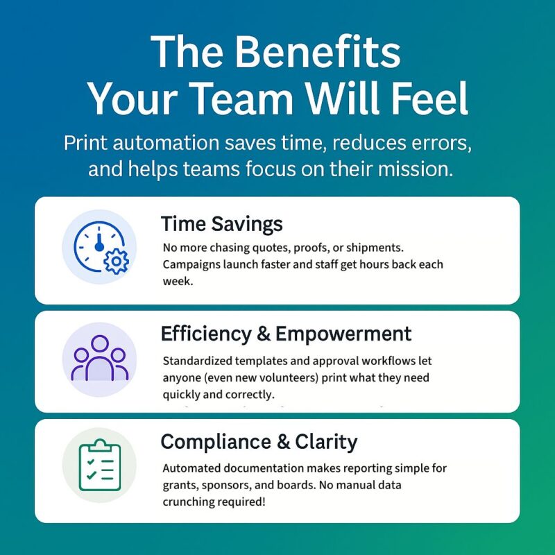 The benefits of automated printing for nonprofits. 