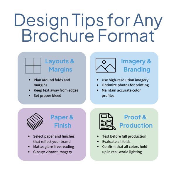 Infographic with brochure format design tips. 