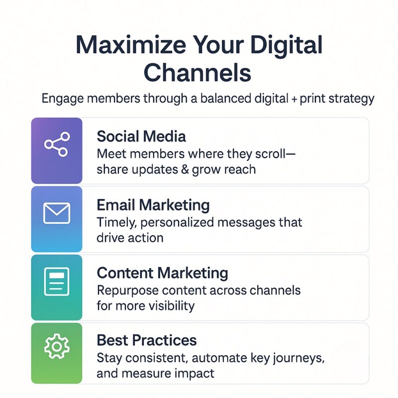 Infographic about maximizing your digital channels for marketing. 