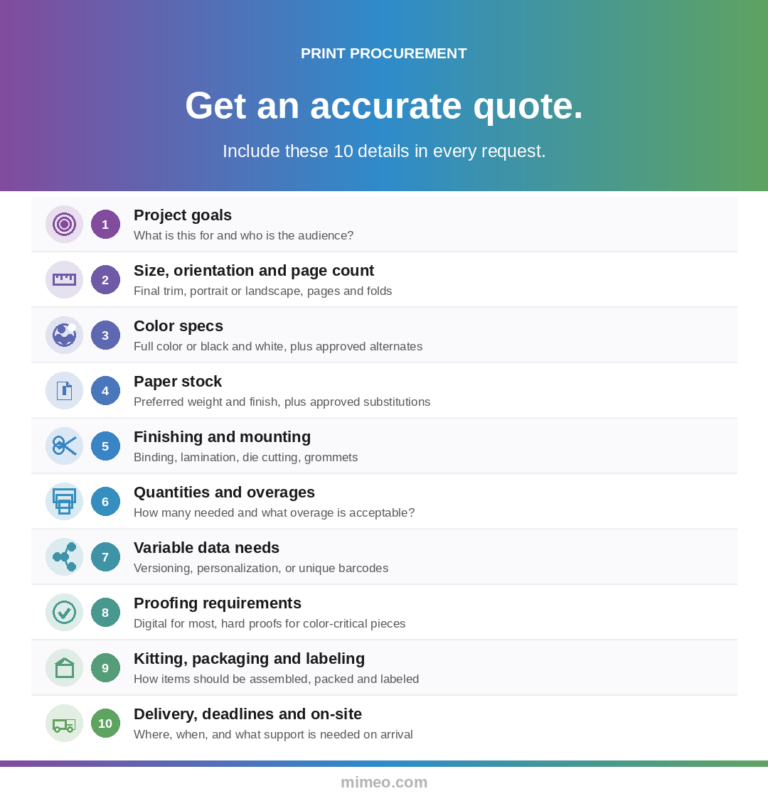 A branded infographic from Mimeo titled "Get an accurate quote" listing 10 items to include in a print request for quote as part of your association event printing budget. Items include project goals, size and orientation, color specs, paper stock, finishing and mounting, quantities and overages, variable data needs, proofing requirements, kitting and packaging, and delivery and deadlines. Each item features a custom icon and is color-coded using Mimeo's purple, blue, and green brand gradient.