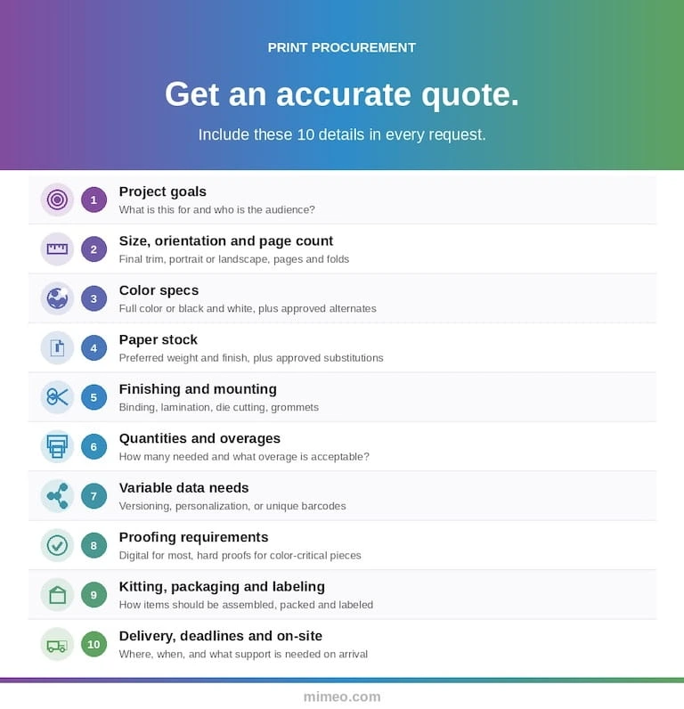 association event printing checklist